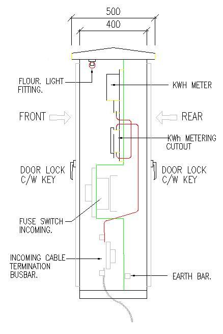 Electrical Installation Wiring Pictures: Feeder pillar single line diagram