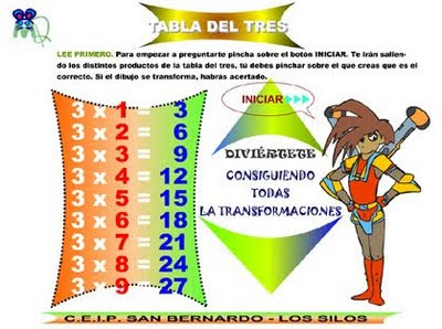 Resultado de imaxes para TABLA 3