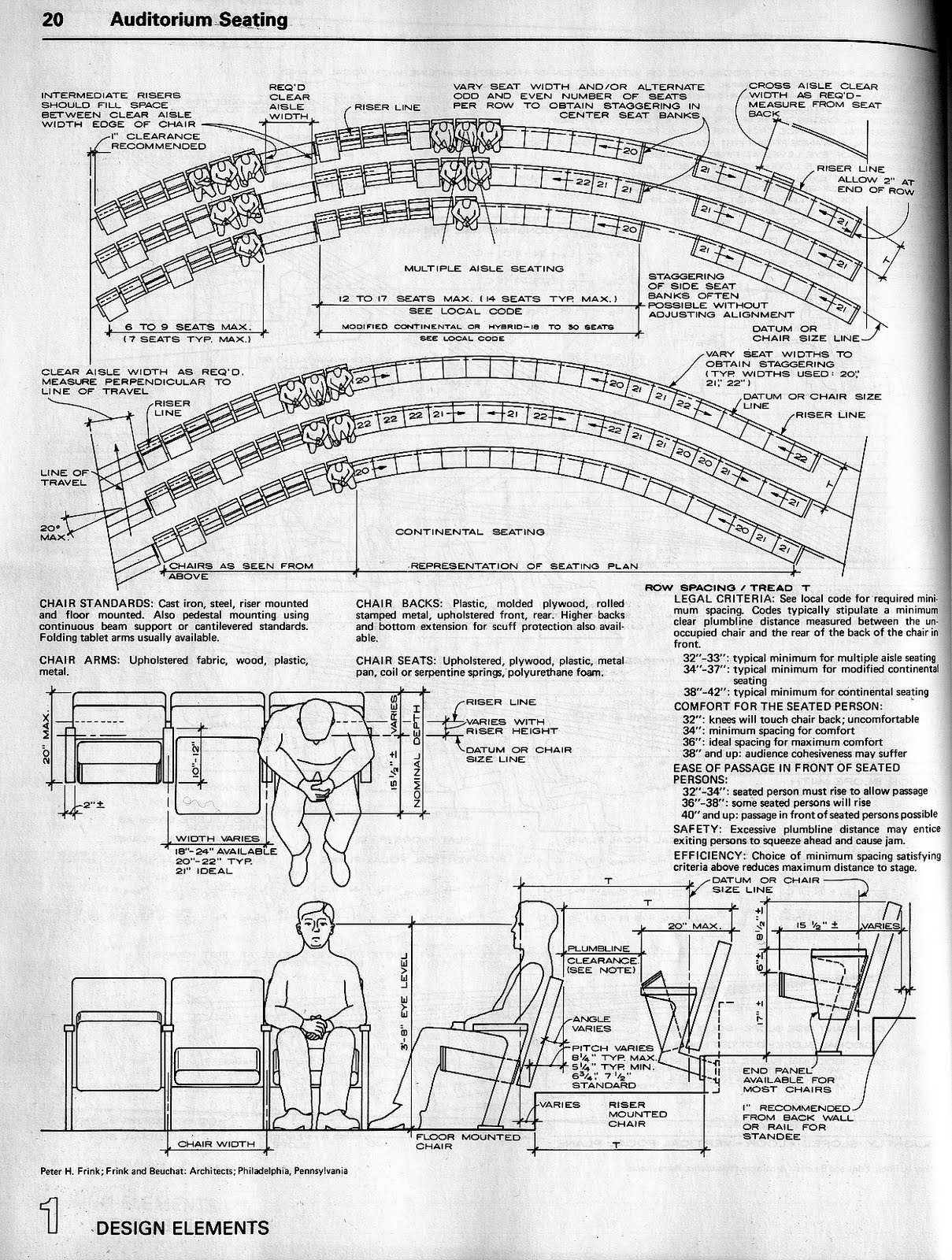 ARCH3611S10JImani Theater Seating Specs
