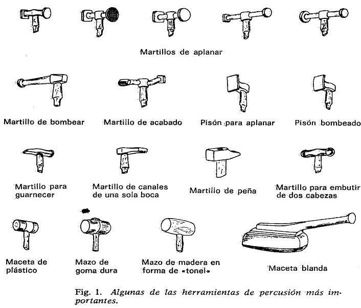 TiempoLibre 