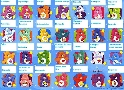 Care Bears And Their Names