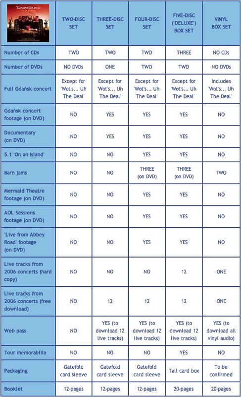 [Live+in+gdansk+features.jpg]
