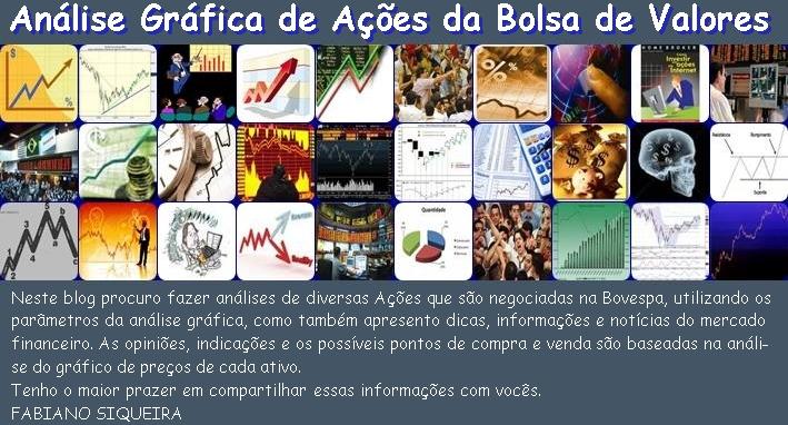 Análise Gráfica de Ações da Bolsa de Valores, Mercado Financeiro, Dicas, Estudos e Informações
