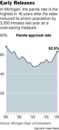 [05parole_graphic-articleInline.jpg]