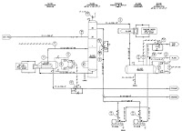 Mechanical Technology: Mechanical Flow Diagram
