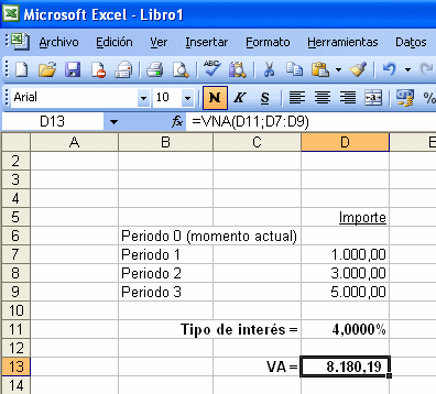 Calcular la TIR el VAN : Hojas de cálculo Excel
