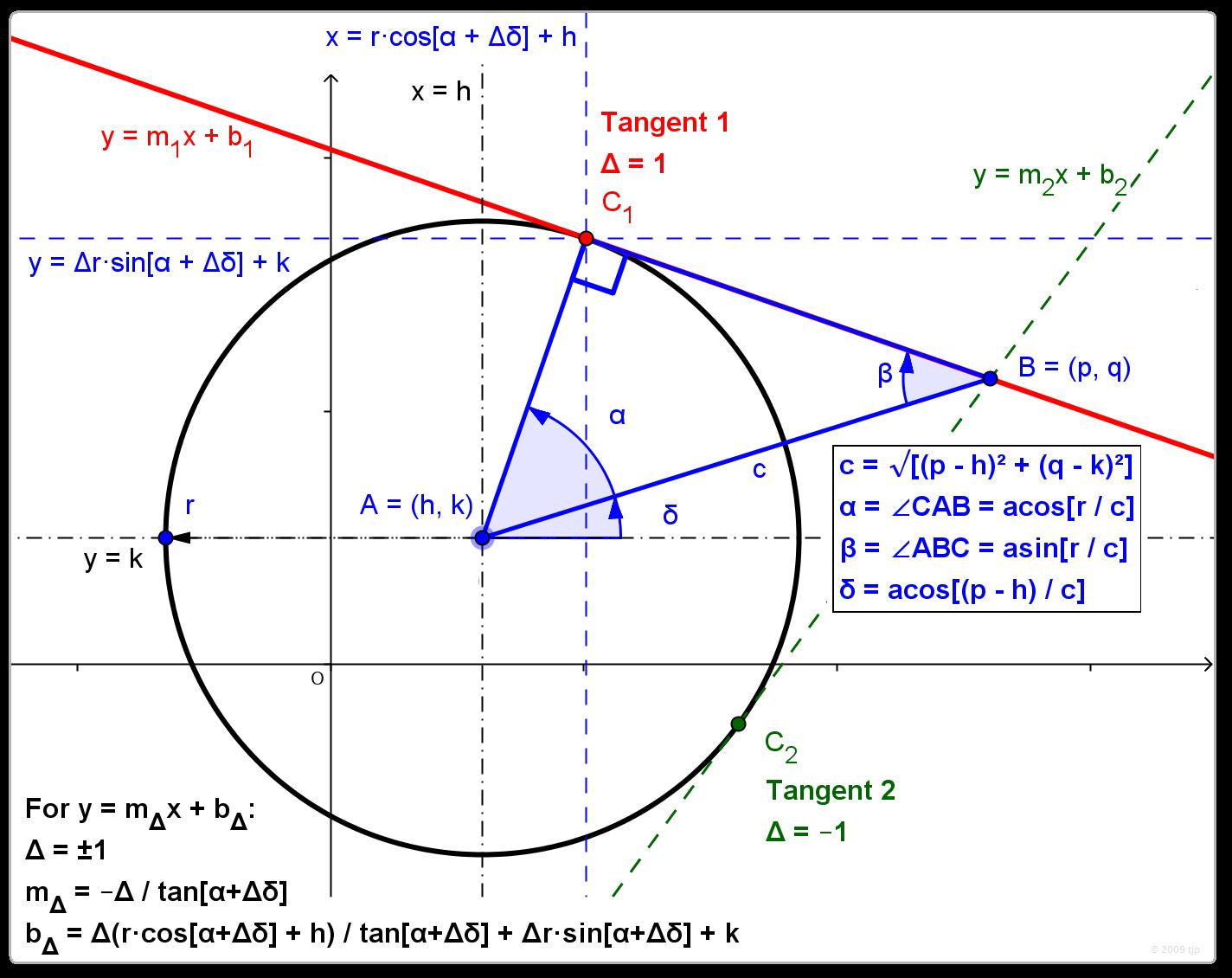 How To Do Tangent Lines On Desmos