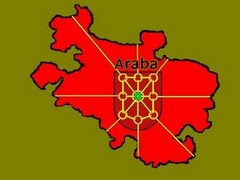Araba Estado de Navarra