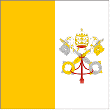 Basic information about the Vatican City State