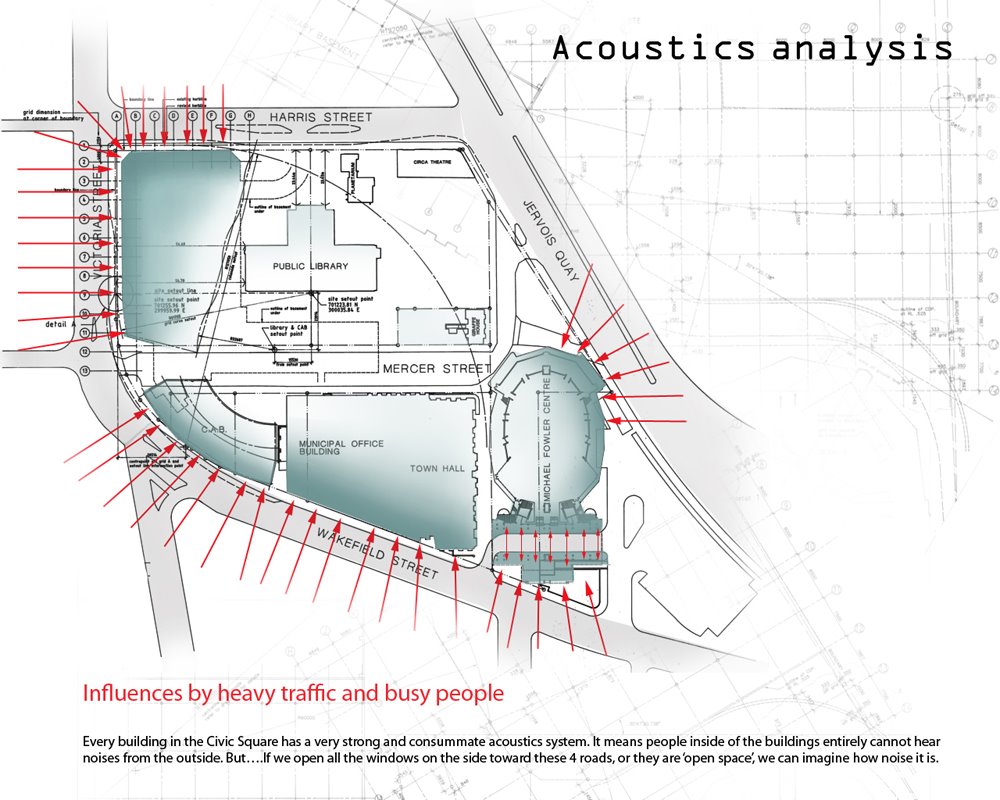[9+Acoustics+analysis.jpg]
