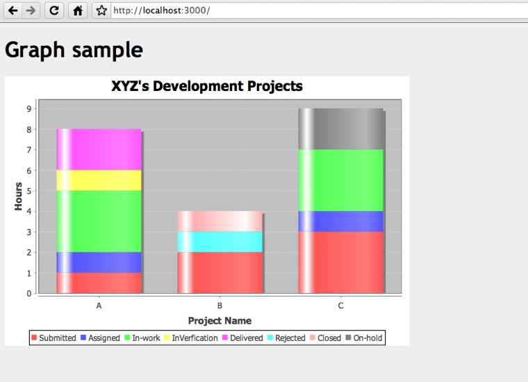 citrix xen desktop implementation