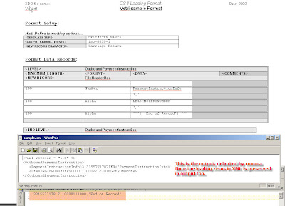 Delimiter based E-text