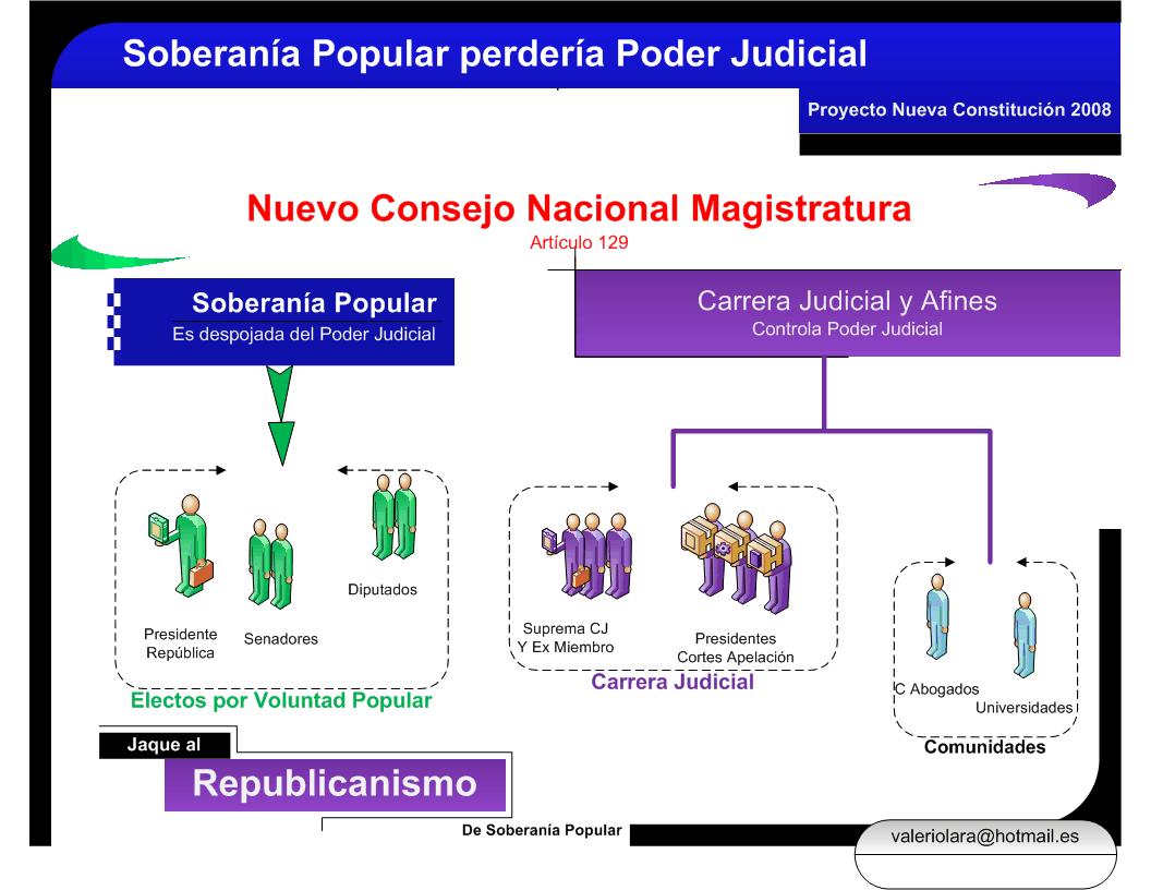 yamileth herrera rodriguez INDICE GENERAL, ANALITICO, ALFABETICO