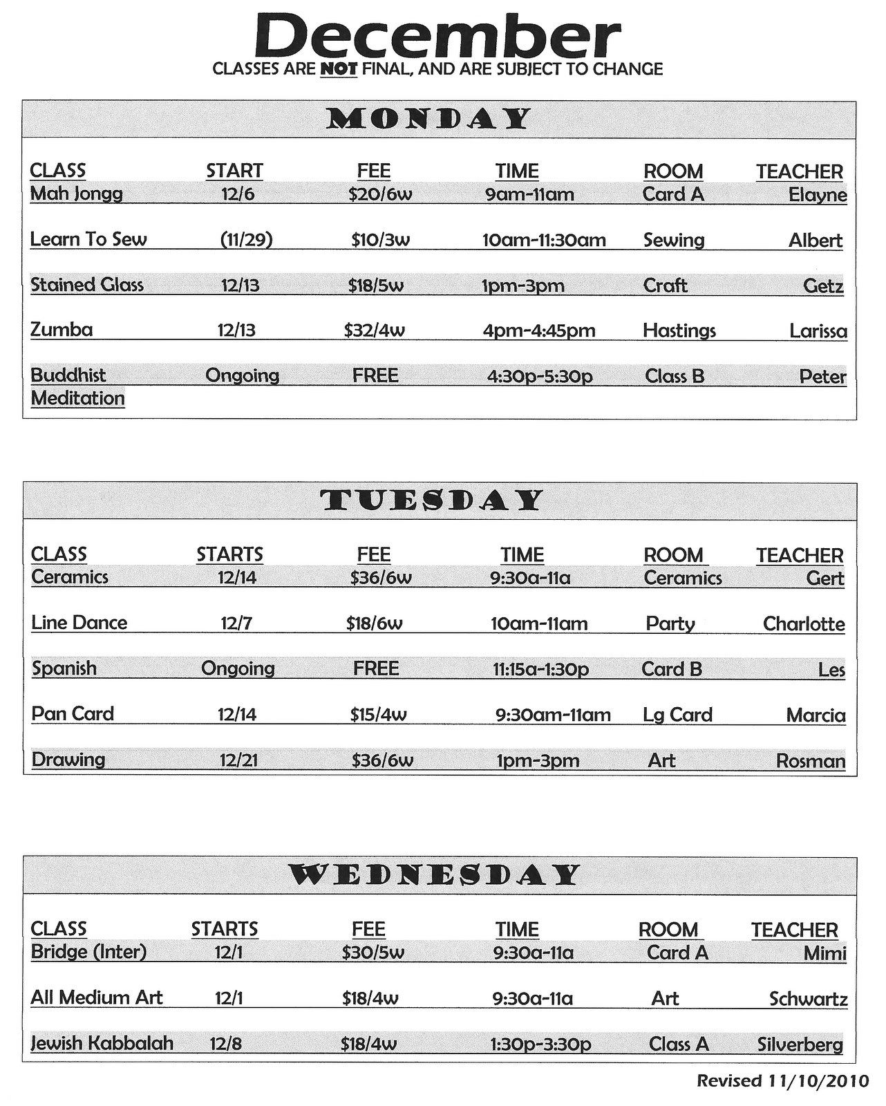 CENTURY VILLAGE DATA SINK November 2010