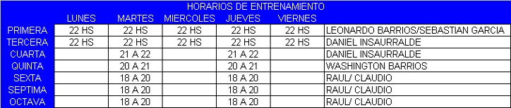 HORARIOS DE ENTRENAMIENTO