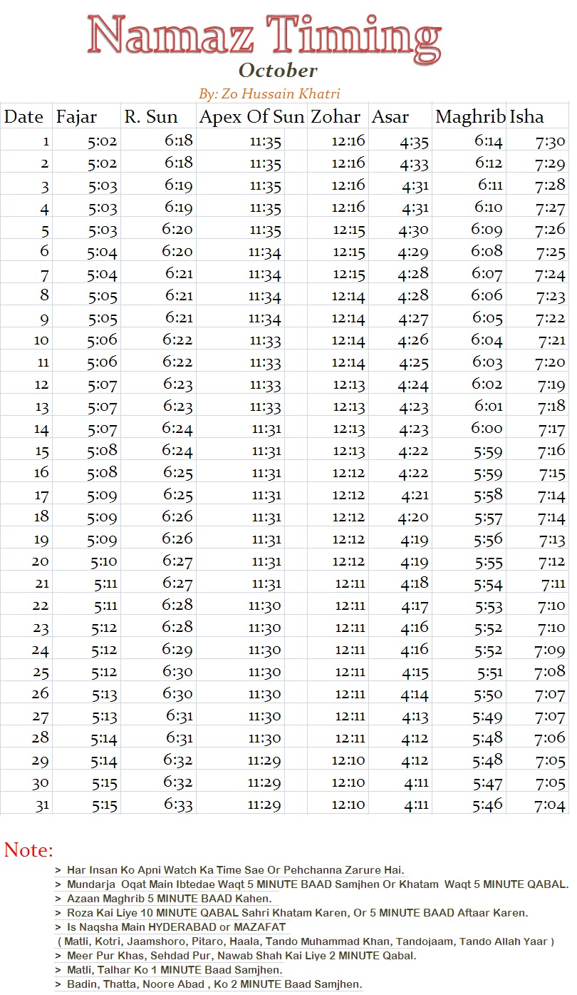 Attari Madani Namaz Timing