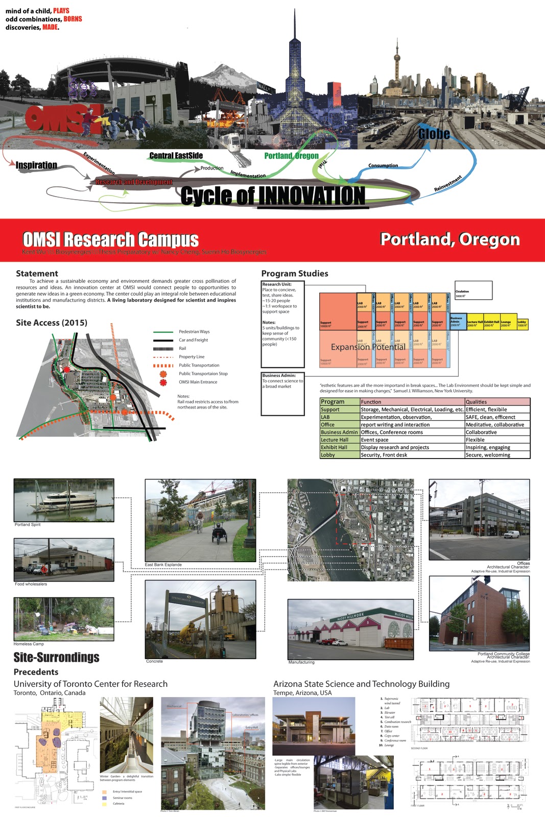 Curtn the dissertation the wu thesis 2010 mixfiend picture