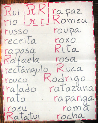 Os Pinheirinhos da Corvina: Letra R
