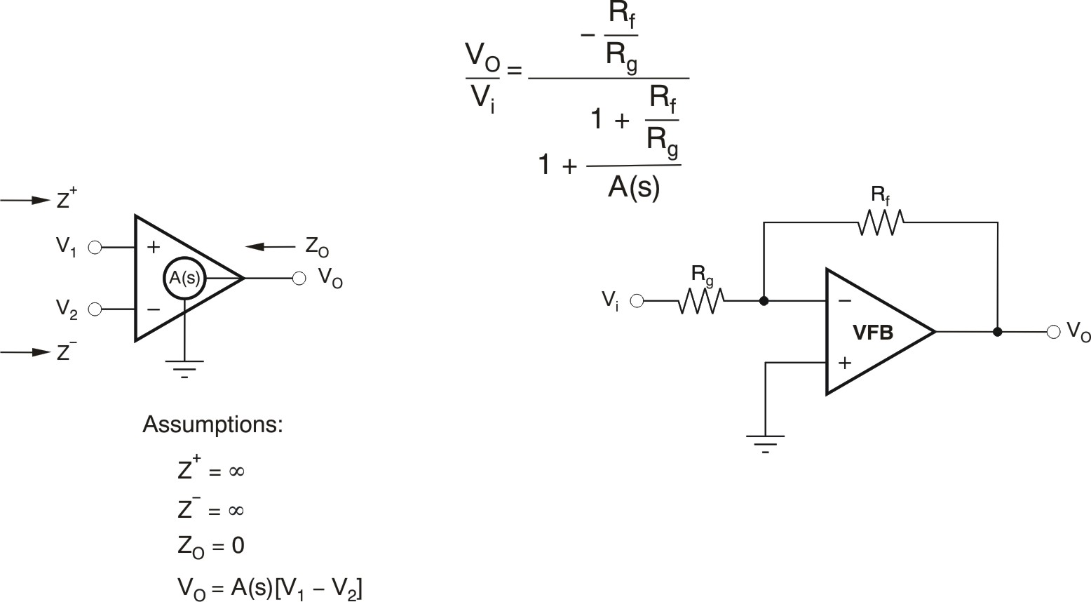 29 Fully Differential Operational Amplifiers Application basics when