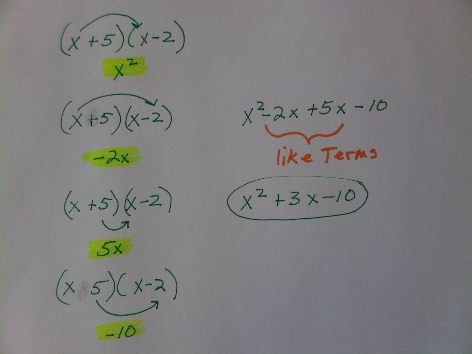 Algebra aside foil method