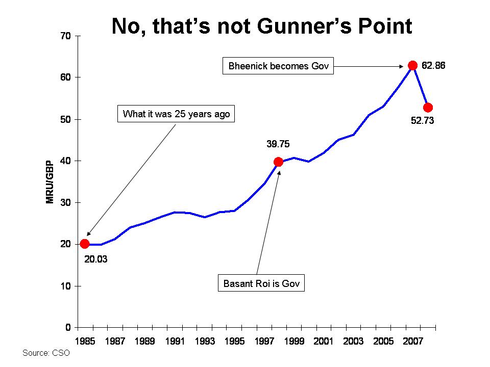 [Not+gunner's+point.jpg]