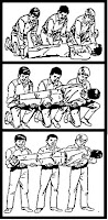 Disaster Risk Management: VICTIM EVACUATION/CASUALTIES HANDLING TECHNIQUES