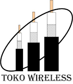 Toko Wireless