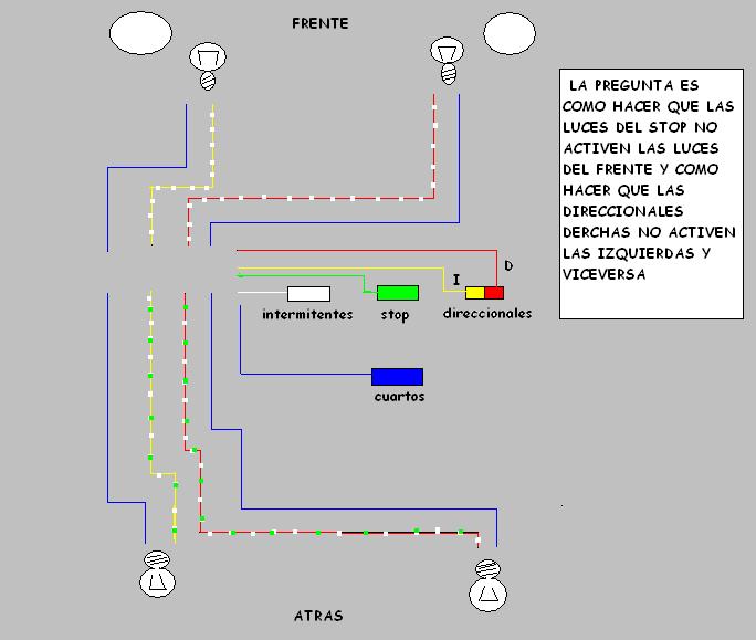 CRIOLLO DIESEL: CIRCUITO ELECTRICO DE DIRECCIONALES Y ESTACIONARIAS