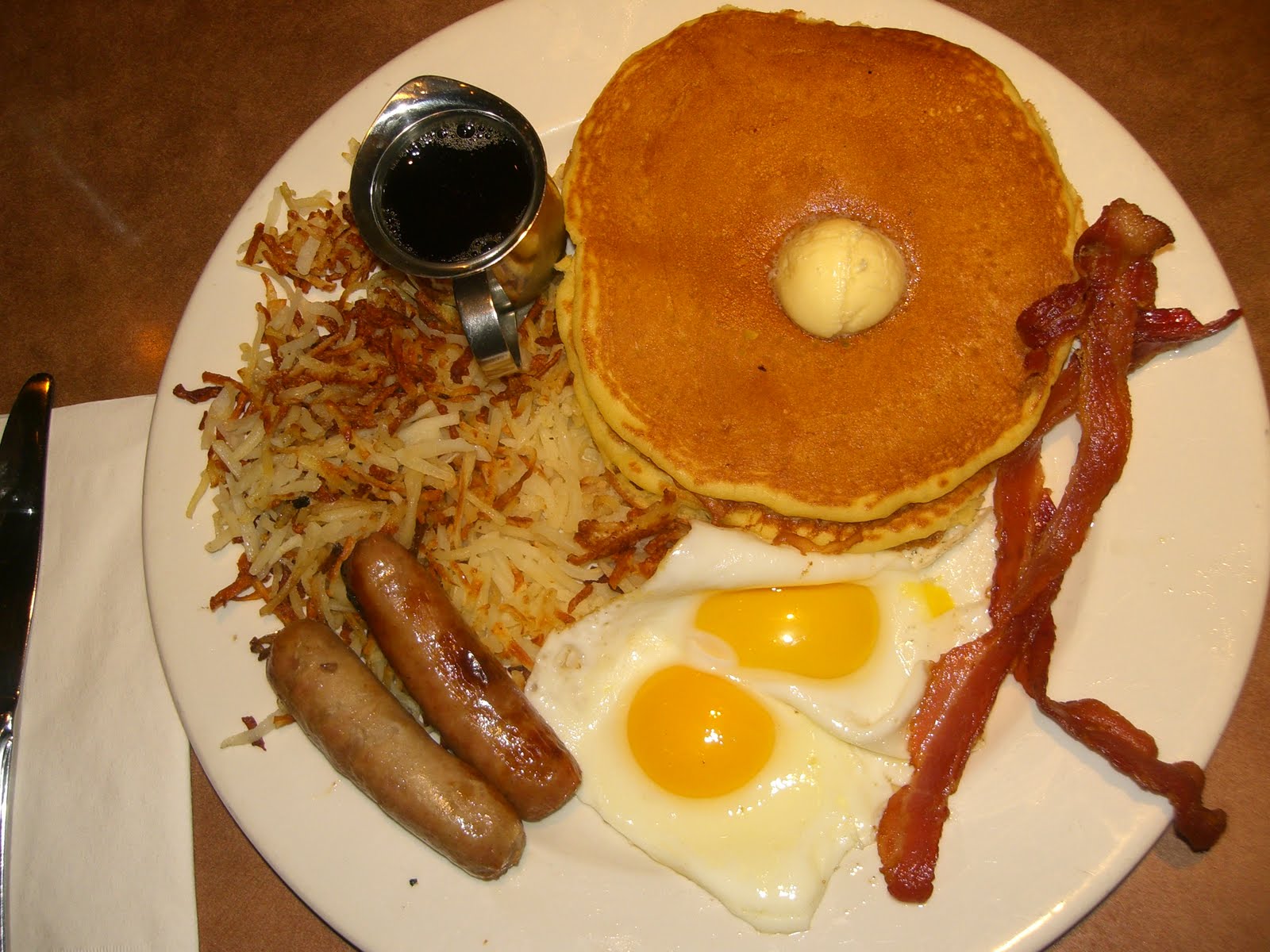 Tutorial for English Learners: Curiosidade Cultural: O café da manhã