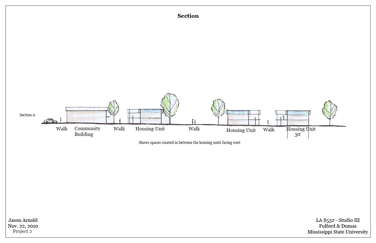 Arnold's Outbursts: Support Drawings for Project Two