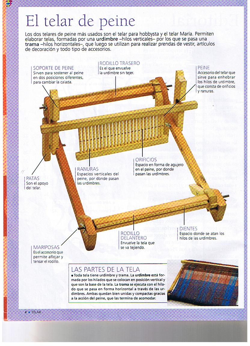Como tejer en telar - Imagui
