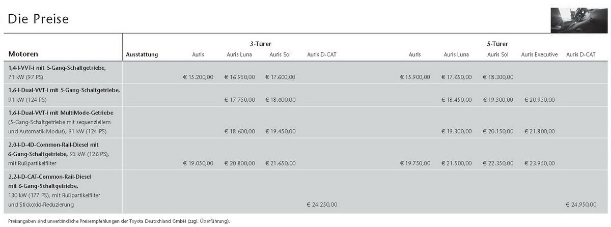 [rezza foournito_Auris3d_9.jpg]