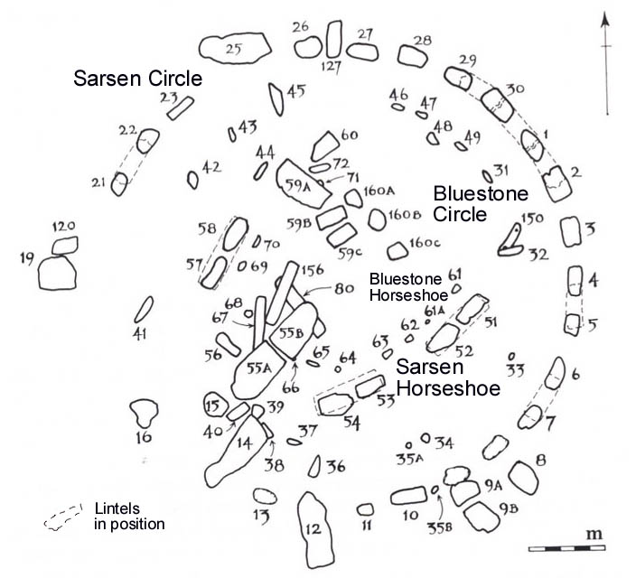 Stonehenge and the Ice Age The missing pieces of the Stonehenge jigsaw