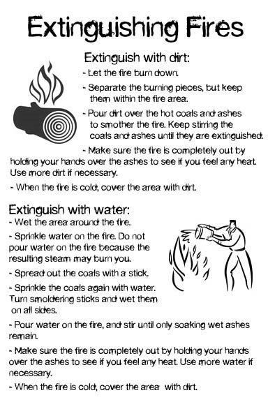 [ExtinguishingFires.jpg]