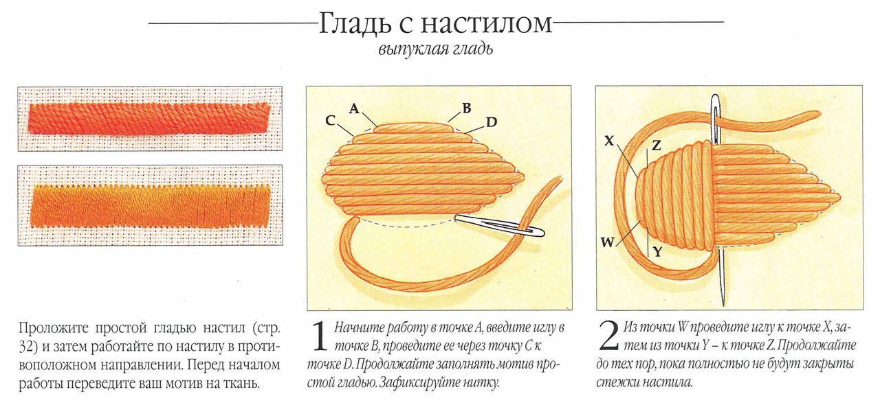 техника вышивки гладью для начинающих пошагово в картинках. швы для вышивания для начинающих пошагово. основные швы при вышивании гладью. швы для вышивания гладью. вышивка гладью для начинающих пошагово стежки.