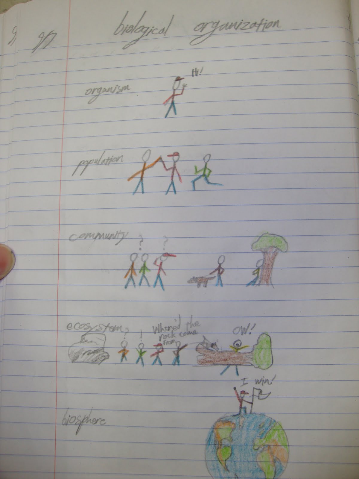 Biology Rocks!! Levels of Ecological Organization