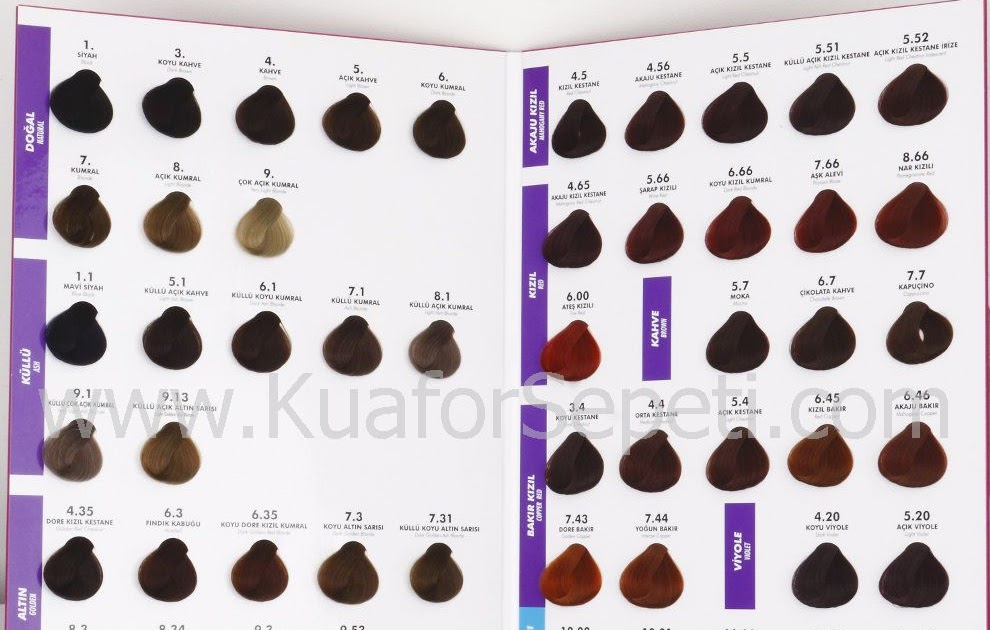 Zayiflama Sifali Bitkiler Saglik Diyet Kilo Verme Ahmet Maranki Hastaliklar Loreal Sac Boyasi Renk Katalogu