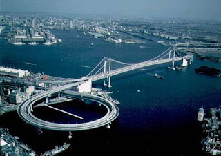 Future Pakistan: Hyderabad in 2020