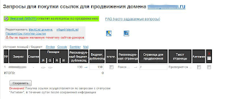 Какую страницу продвигать в мегаиндекс