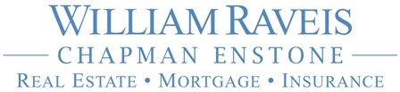 Newport RI Real Estate