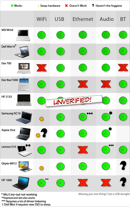 [osxnetbooks5.png]