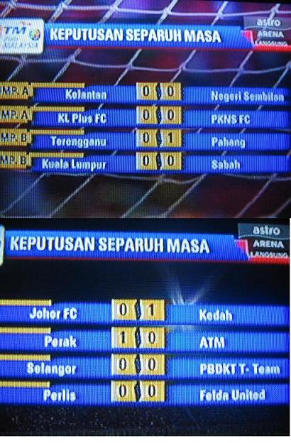Keputusan Penuh Terkini Piala Malaysia (Latest Full ...