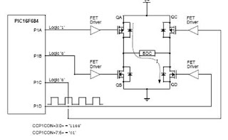 Brushed DC Motor control by using PIC Microcontroller | Electric Motor