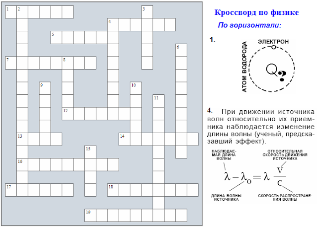 Электронная фотонаборная машина кроссворд