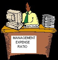 management expense ratio