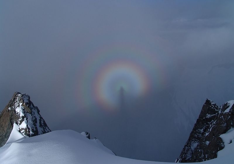 brocken spectre wikipedia brocken spectre wikipedia