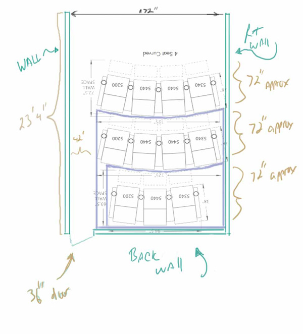 Home Theater Redux: Home Theater.. A room evolves