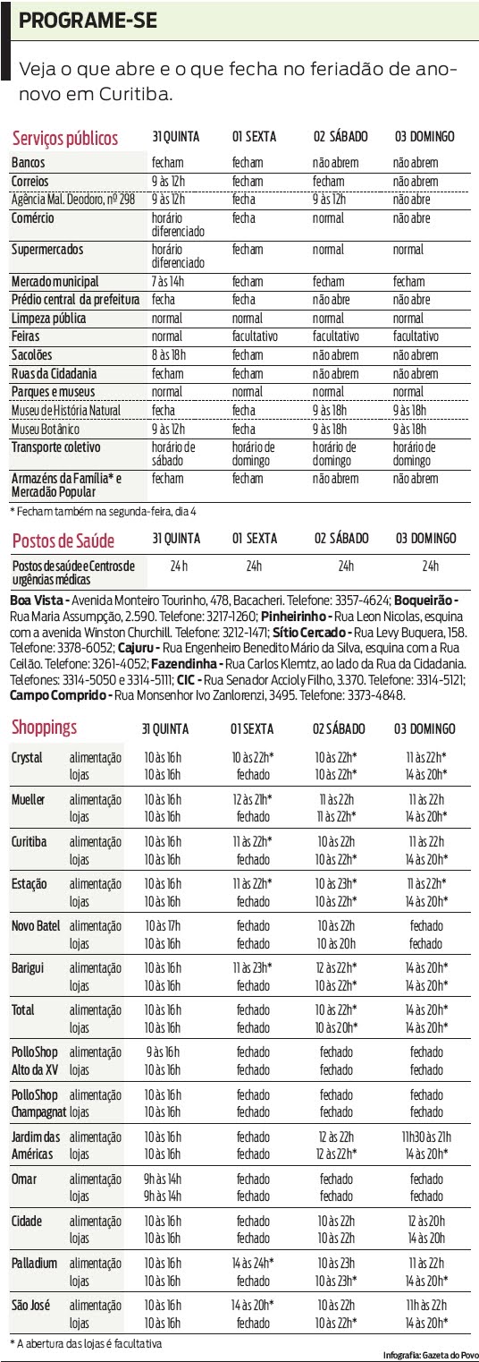 [info_abre_e_fecha_ano_novo_Curitiba_30-12.jpg]