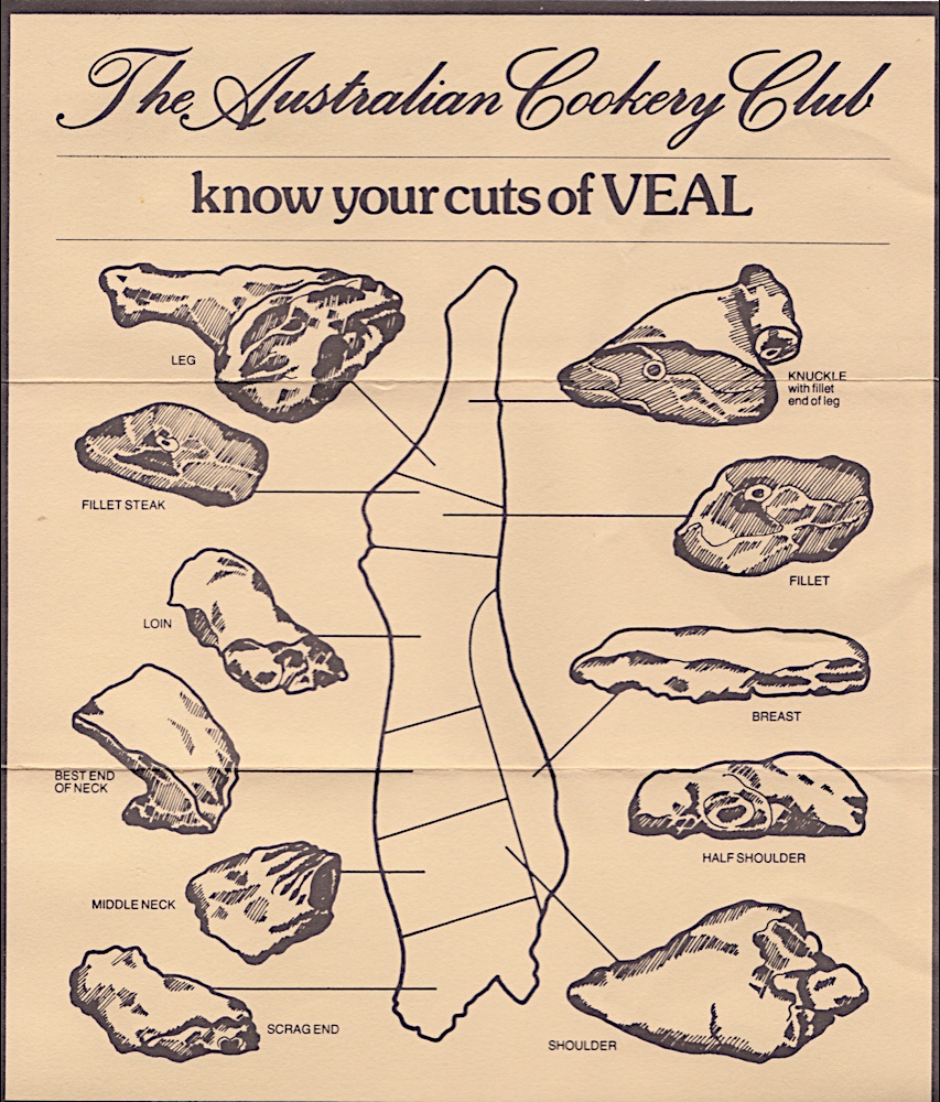 With Two Legs: Know Your Cuts: Veal