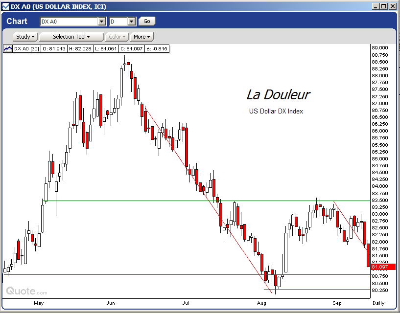 Jesse's Café Américain Swiss Franc at US Dollar Parity